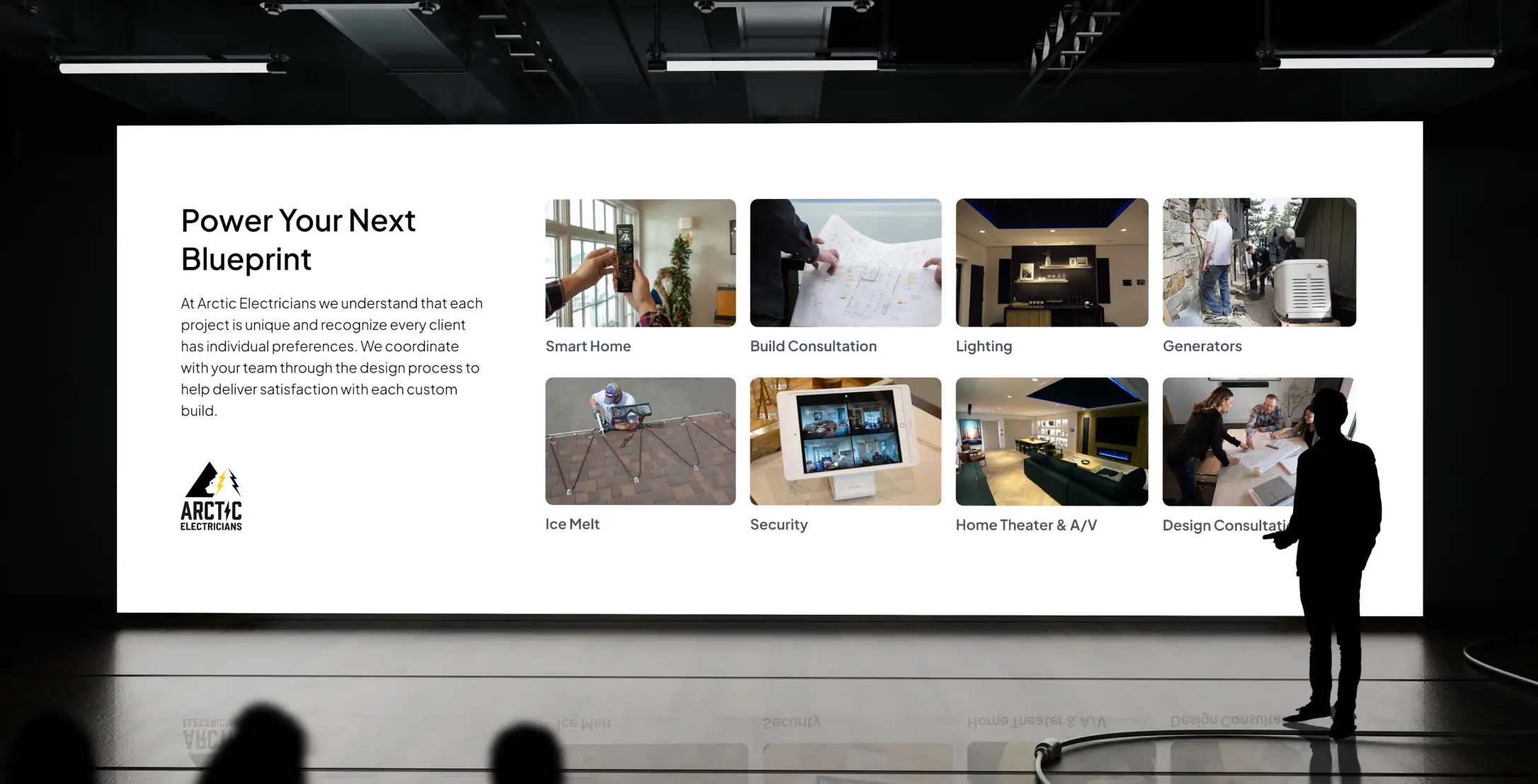 Arctic Electricians service overview, Power Your Next Blueprint