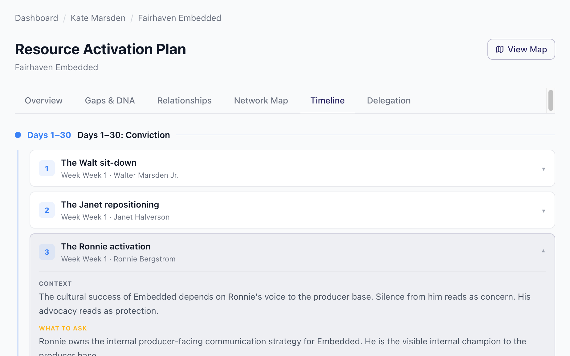 A sequenced 30-day timeline of who to engage and how